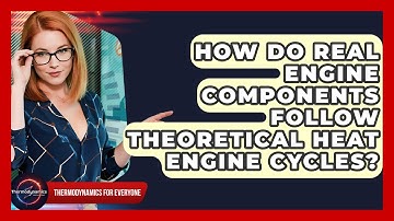 How Do Real Engine Components Follow Theoretical Heat Engine Cycles? - Thermodynamics For Everyone