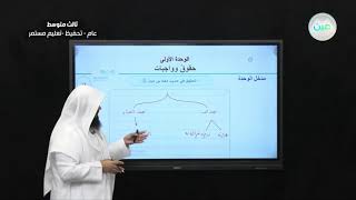 دليل ومدخل الوحده الاولى - اللغة العربية - ثالث متوسط