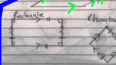 Classifying Triangles and Quadrilaterals