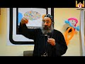 تبسيط العقيدة للأطفال الانبا رافائيل مؤتمر خدام الطفولة الثالث لجنة الطفولة المنيا وابوقرقاص 