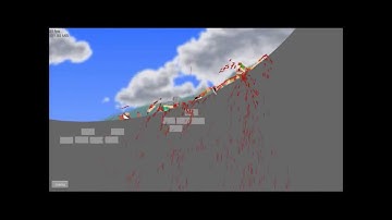 Happy Wheels: Open Broadcaster Software test