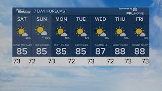 First alert weather forecast for night of may 3, 2024