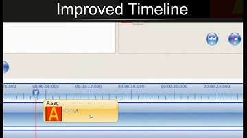 OpenShot 1.2 Highlights