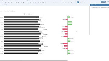 SAP Analytics Cloud - using Cross Calculations for delta analyses