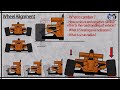 Wheel Alignment | Camber | Steering axis Inclination | Scrub Radius | Benefits & Drawbacks of Camber