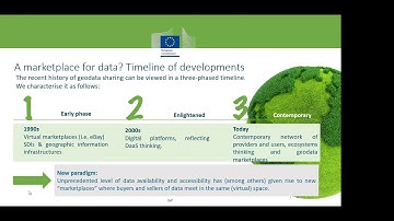 ELISE Webinar: Geodata marketplaces for location intelligence