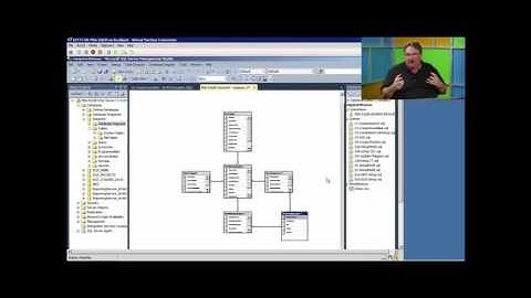 MSSQL Data Warehouse   Design and Implement Dimensions and Fact Tables 31