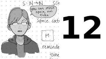 Undergrad Complexity at CMU - Lecture 12: NP-Completeness Reductions