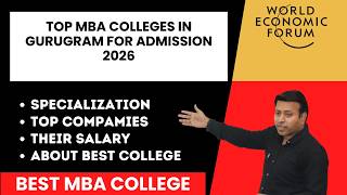 Top MBA Colleges in Gurugram for Admission 2026