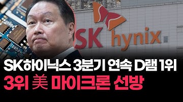 SK하이닉스 3분기 연속 D램 1위…3위 美 마이크론 선방