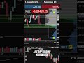 +$625 Trading /ES Futures (1W 1L) #trading #daytrading