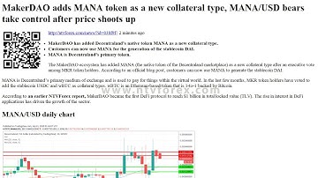 MakerDAO adds MANA token as a new collateral type, MANA USD bears take control after price shoots up
