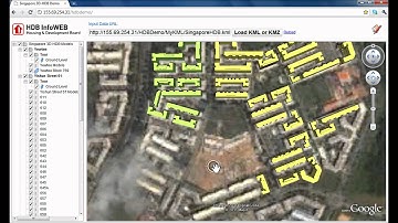 3D WebGIS using Google Plugin