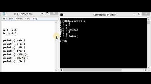 R6.r arithmetic operator using float value   in R language by bijan krishna paul