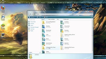 How to make yourself or others admin