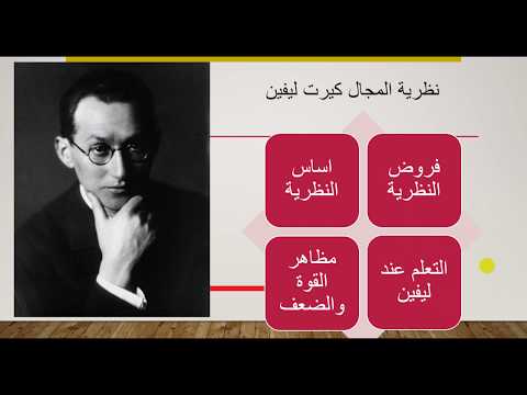 نظريه المجال كريت ليفن المحاضرة التاسعة  106