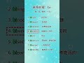 高频前缀bi汇总