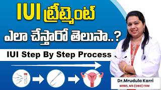 IUI Procedure Step-by-Step Process Explained in Telugu | How IUI Is Done? | Dr.Mrudula | Medcy ivf