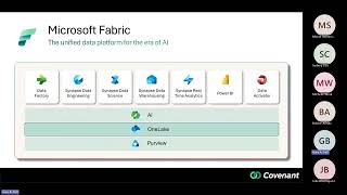 Database Mirroring in Microsoft Fabric with Gary Bell