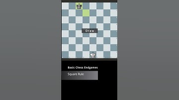 Basic Chess Endgames - Square Rule
