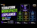 Terraform Tutorial Series EP05 | Workspaces for Dev, QA & Production | Hindi