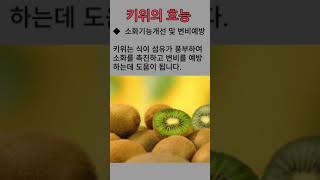 키위의 효능 #키위 #키위효능 #제스프리키위 #100세건강  #건강정보