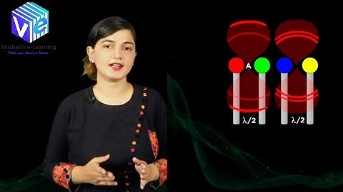 Pattern Multiplication | Antenna Array | Antenna & Wave Propagation| Vaishali Kikan | Lecture 21 |
