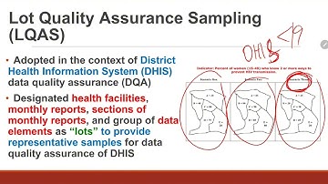 MLS 403 HMIS DATA QUALITY Video lecture - LIKE AND SUBSCRIBE 💛