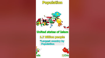 What if Muslim every Country united???