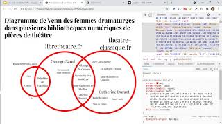 Manipuler des images SVG en jQuery