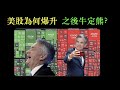 美股爆升之原因｜聯儲局FOMC 放水? ｜Goldilocks Economy?｜之後牛巿定熊巿？[CC 中文字幕]