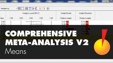 Comprehensive Meta-Analysis v2 - Means (Basic)