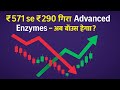  "₹571 से ₹290 गिरा Advanced Enzymes – अब बाउंस होगा?"