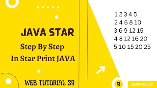 Number pattern program | part 9 #shorts #java #program News