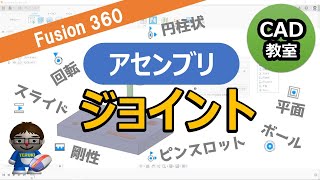 Fusion360【アセンブリ】ジョイント機能の紹介