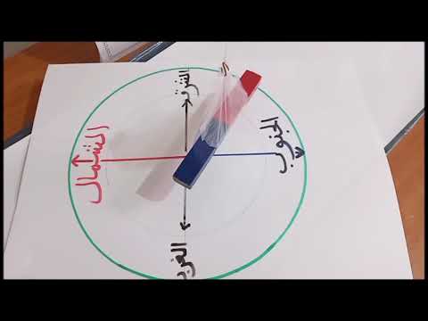 فيديو: كيفية تحديد قطبية المغناطيس