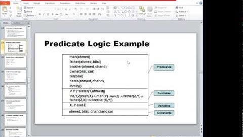 First Order Logic in Artificial Intelligence | By Usman Khan