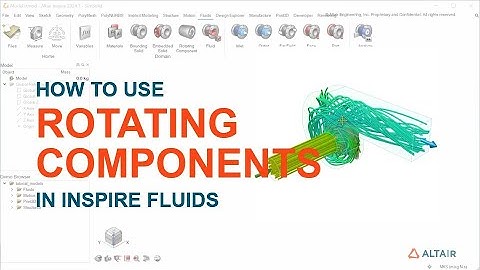 Rotating Components in Inspire Fluids