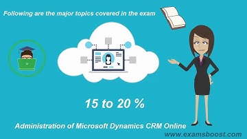 Microsoft Dynamics CRM Online Deployment – An Introduction