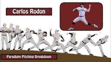 Carlos Rodon Pitching Mechanics Breakdown | Learn Key Principles of Efficient Pitching Mechanics