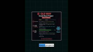 React + Vite + Tailwind CSS Setup in 2026 | Complete Beginner Guide