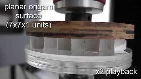 Kirigami Design and Modeling for Strong, Lightweight Metamaterials - Advances in Engineering