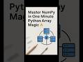 Master NumPy in 60 Seconds ⚡ | Python Array Power!