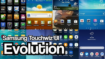 Samsung Galaxy TOUCHWIZ UI Evolution
