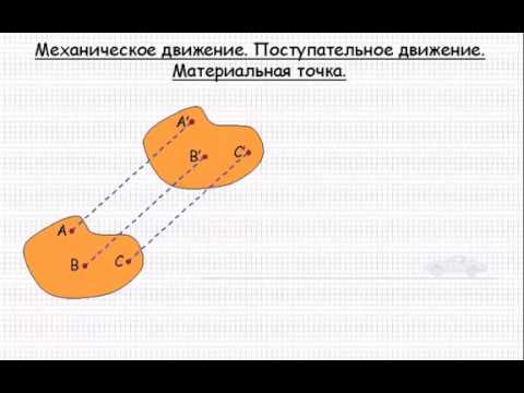 Механика  Механическое движение  Материальная точка  Урок 1