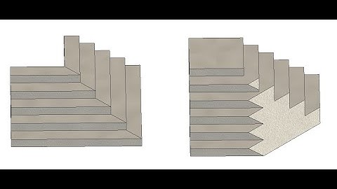How to Solve Stair Issue-Revit Tutorial | Create 2 sided and 3 sided stairs in Revit