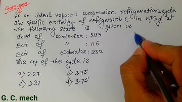 Vapour compression refrigeration system  part 2 (RAC) ,