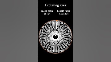 Satisfying Patterns with Relaxing Music 860 #shorts #relaxing #satisfying #stressrelief