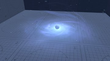 VFX Unity- Blizzard