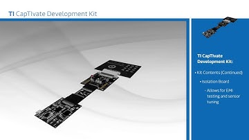 New at Mouser - TI MSP-CAPT-FR2633 CapTIvate™ MCU Dev Kit